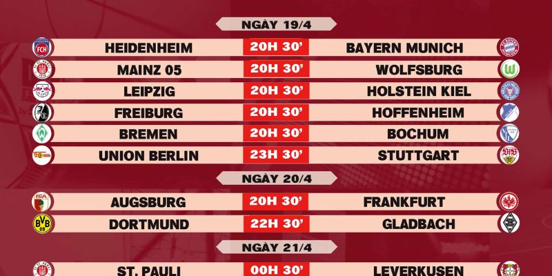 Phân tích tác động của lịch thi đấu Bundesliga