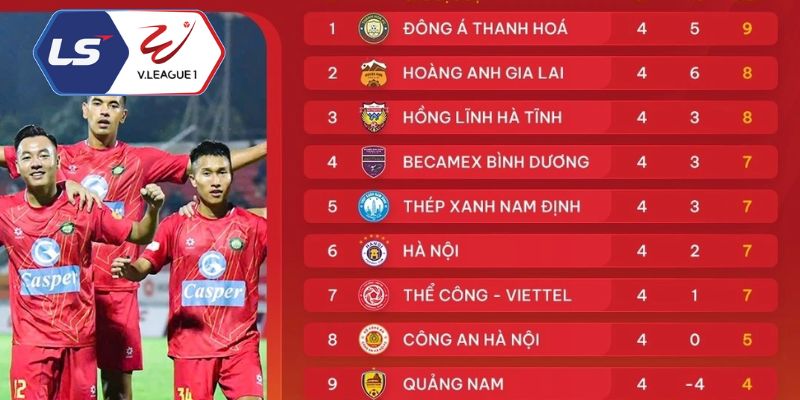Vai trò bảng xếp hạng V-League khi cá cược