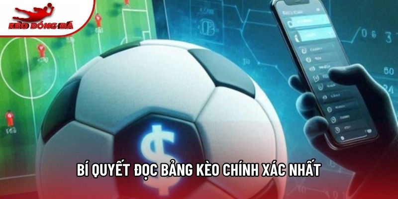 Bí quyết đọc bảng kèo chính xác nhất Bí quyết đọc bảng kèo chính xác nhất