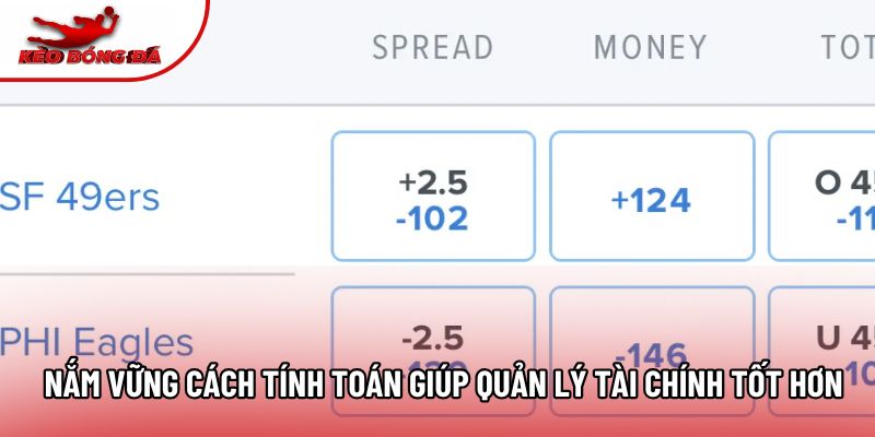 Nắm vững cách tính toán giúp quản lý tài chính tốt hơn